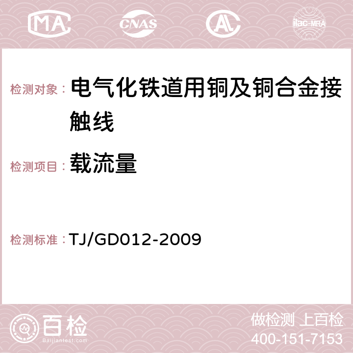 载流量 300～350km/h 电气化铁路接触网装备暂行技术条件 TJ/GD012-2009 第三部分,6.9