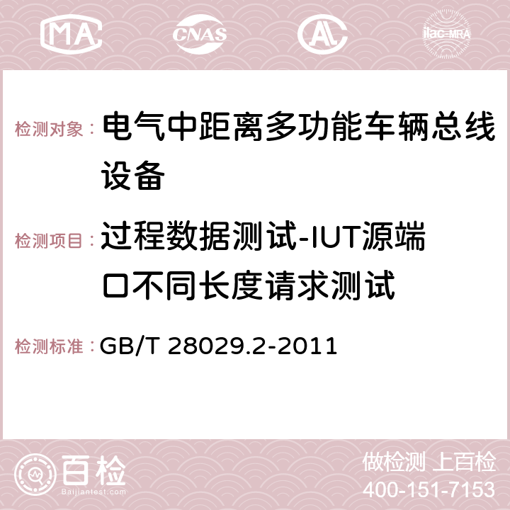 过程数据测试-IUT源端口不同长度请求测试 牵引电气设备 列车总线 第2部分：列车通信网络一致性测试 GB/T 28029.2-2011 3.2.7.1.3