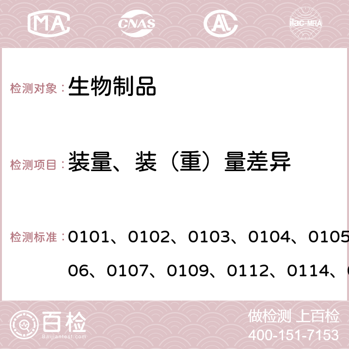 装量、装（重）量差异 中国药典2020年版三部/四部制剂通则 0101、0102、0103、0104、0105、0106、0107、0109、0112、0114、0115、0118、0942
