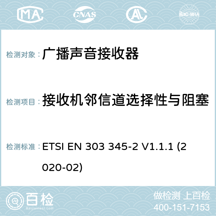 接收机邻信道选择性与阻塞 广播声音接收器； 第二部分：调幅广播音响业务； 无线电频谱接入协调标准 ETSI EN 303 345-2 V1.1.1 (2020-02)