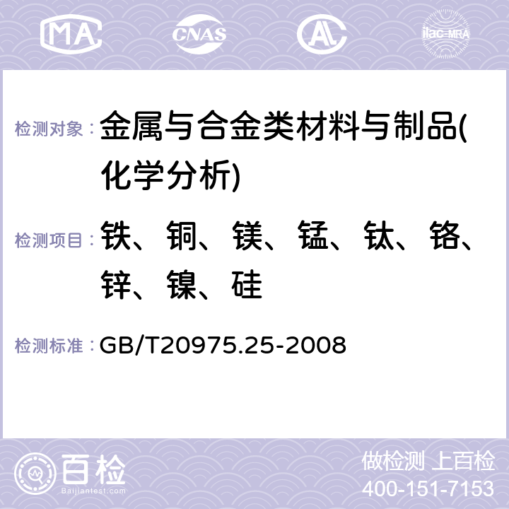 铁、铜、镁、锰、钛、铬、锌、镍、硅 铝及铝合金化学分析方法 第25部分：电感耦合等离子体原子发射光谱法 GB/T20975.25-2008