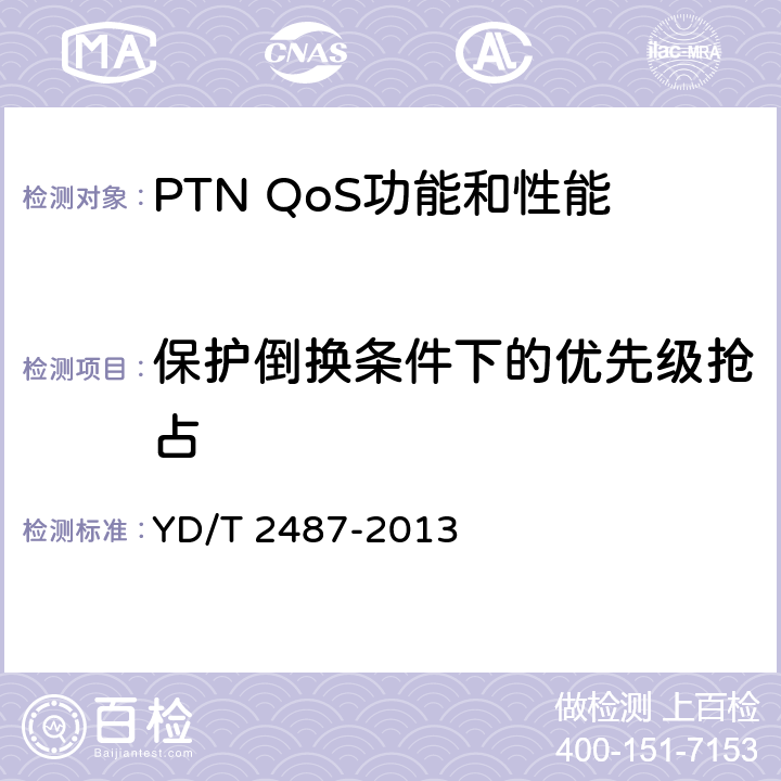 保护倒换条件下的优先级抢占 分组传送网（PTN）设备测试方法 YD/T 2487-2013 9.4
