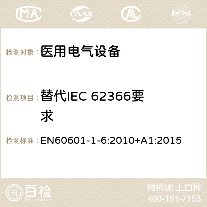 替代IEC 62366要求 EN 60601 医用电气设备 第1-6 部分：基本安全和基本性能的通用要求 并列标准：可用性 EN60601-1-6:2010+A1:2015 Cl.201.5