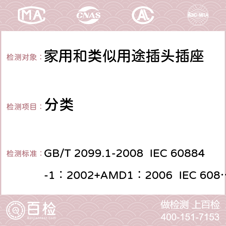 分类 家用和类似用途插头插座 第1部分:通用要求 GB/T 2099.1-2008 IEC 60884-1：2002+AMD1：2006 IEC 60884-1：2002+AMD2：2013 7