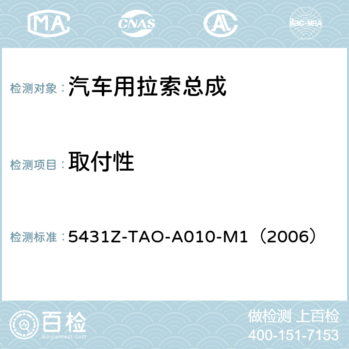 取付性 手动换档总成试验规范  
5431Z-TAO-A010-M1（2006） 6-19