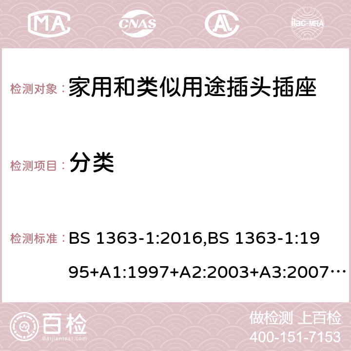 分类 插头、插座、转换器和连接单元 第1部分可拆线和不可拆线13A 带熔断器插头 的规范 BS 1363-1:2016,BS 1363-1:1995+A1:1997+A2:2003+A3:2007+A4:2012,SS145-1:2010 6