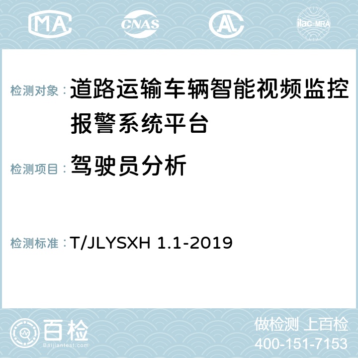 驾驶员分析 LYSXH 1.1-2019 道路运输车辆智能视频监控报警系统技术规范 第1部分：平台技术要求 T/J 6.7