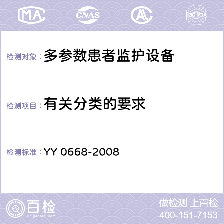 有关分类的要求 医用电气设备 第2-49部分：多参数患者监护设备安全专用要求 YY 0668-2008 Cl.14