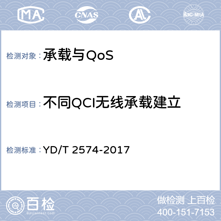 不同QCI无线承载建立 LTE FDD数字蜂窝移动通信网 基站设备测试方法（第一阶段） YD/T 2574-2017 9.1