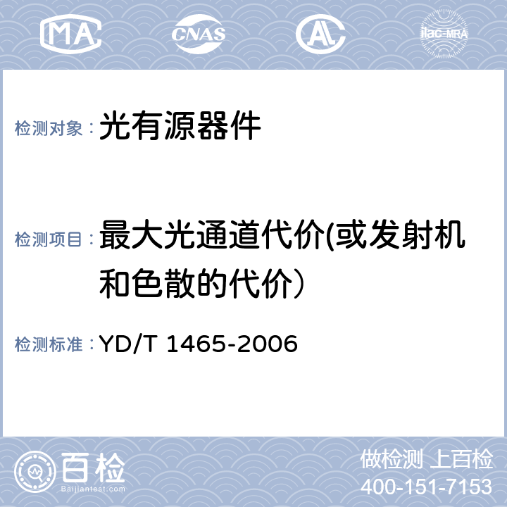 最大光通道代价(或发射机和色散的代价） YD/T 1465-2006 10Gbit/s小型化可插拔光收发合一模块技术条件