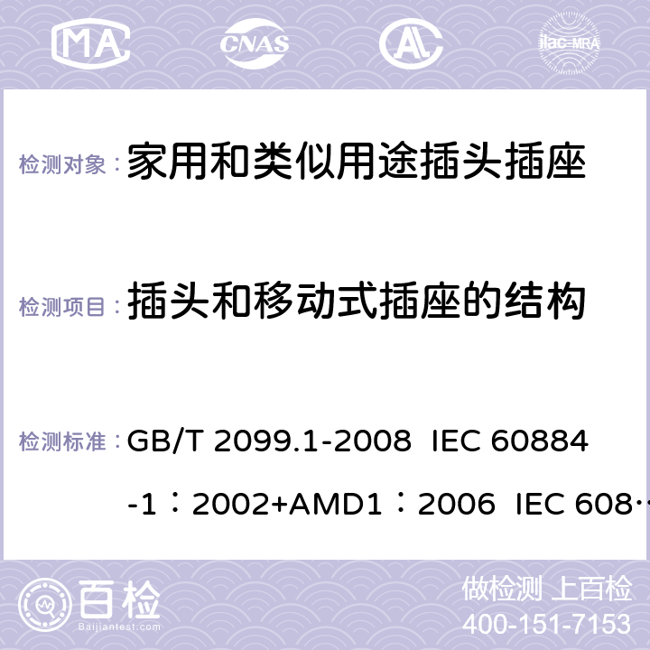 插头和移动式插座的结构 家用和类似用途插头插座 第1部分:通用要求 GB/T 2099.1-2008 IEC 60884-1：2002+AMD1：2006 IEC 60884-1：2002+AMD2：2013 14