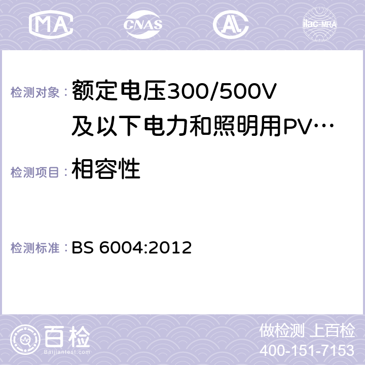 相容性 BS 6004:2012 额定电压300/500V及以下电力和照明用PVC绝缘和PVC护套电缆  附录D