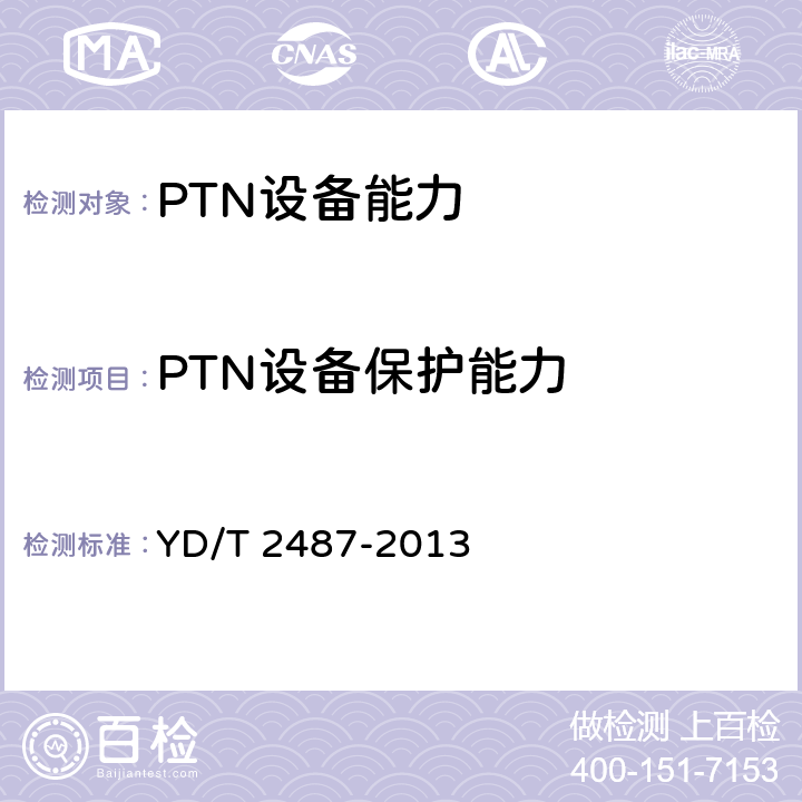 PTN设备保护能力 分组传送网（PTN）设备测试方法 YD/T 2487-2013 11.2