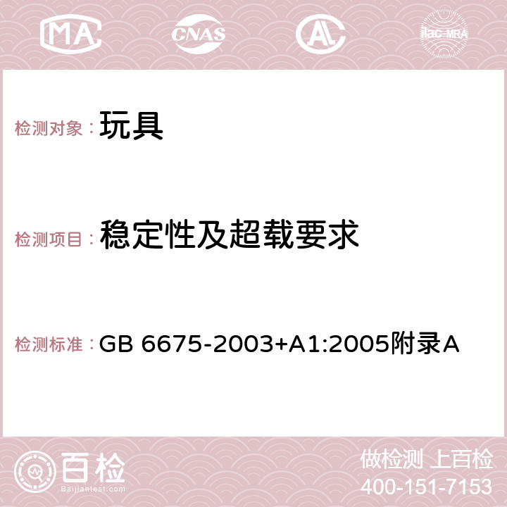 稳定性及超载要求 国家玩具安全技术规范 附录A GB 6675-2003+A1:2005附录A A.4.15