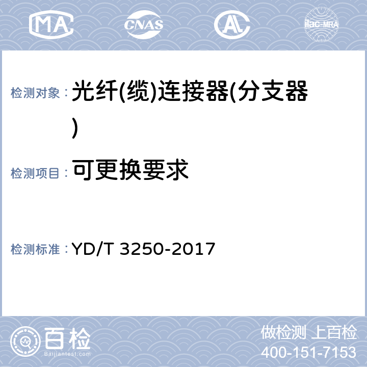 可更换要求 智能光分配网络 光纤活动连接器 YD/T 3250-2017 5.3.5