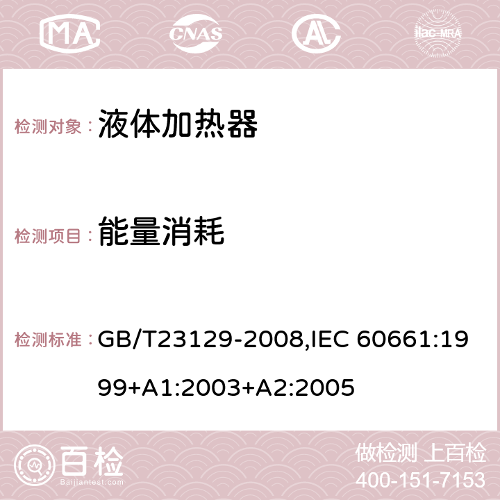 能量消耗 家用咖啡机性能测试方法 GB/T23129-2008,IEC 60661:1999+A1:2003+A2:2005 Cl.26