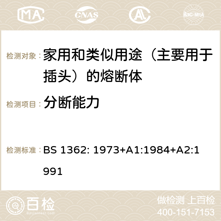 分断能力 家用和类似用途（主要用于插头）的熔断体的一般要求 BS 1362: 1973+A1:1984+
A2:1991 Cl.8.4