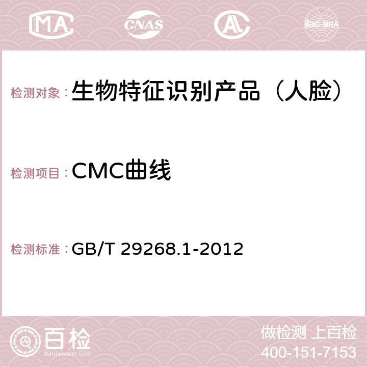CMC曲线 GB/T 29268.1-2012 信息技术 生物特征识别性能测试和报告 第1部分:原则与框架