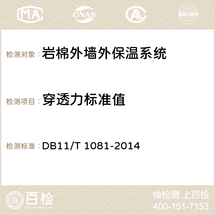 穿透力标准值 《岩棉外墙外保温工程施工技术规程》 DB11/T 1081-2014 附录A