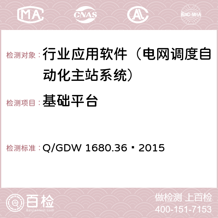 基础平台 智能电网调度控制系统 第3-6部分：基础平台 系统安全防护 Q/GDW 1680.36—2015