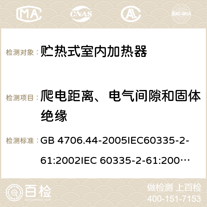 爬電距離、電氣間隙和固體絕緣 家用和類似用途電器的安全　貯熱式室內加熱器的特殊要求 GB 4706.44-2005
IEC60335-2-61:2002
IEC 60335-2-61:2002/AMD1:2005
IEC 60335-2-61:2002/AMD2:2008
EN 60335-2-61:2003 29