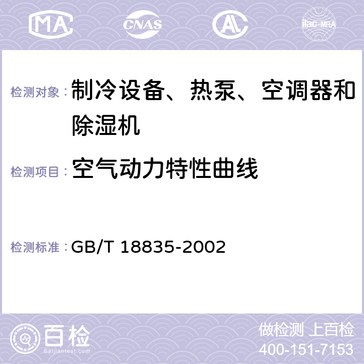 空气动力特性曲线 谷物冷却机 GB/T 18835-2002 Cl.6.3.12