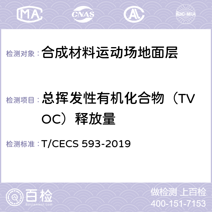 总挥发性有机化合物（TVOC）释放量 《合成材料运动场地面层质量控制标准》 T/CECS 593-2019 附录C