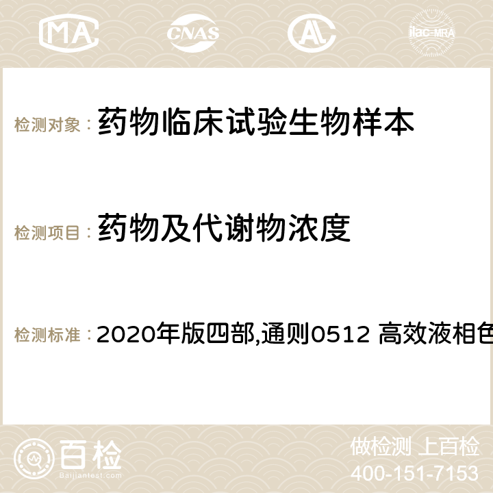 药物及代谢物浓度 5、《中华人民共和国药典》 2020年版四部,通则0512 高效液相色谱法