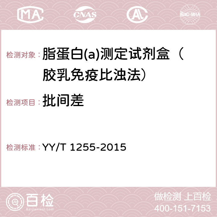 批间差 免疫比浊法检测试剂(盒)(透射法) YY/T 1255-2015 4.6