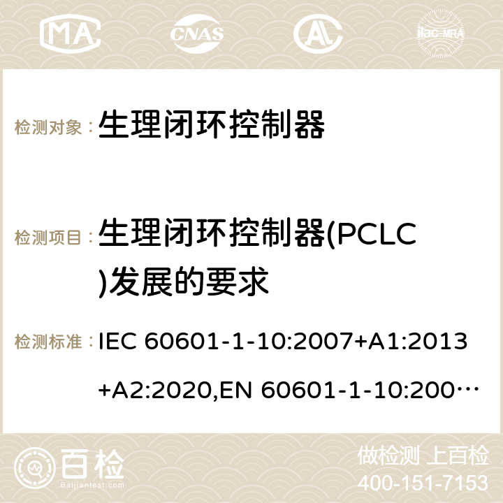 生理闭环控制器(PCLC)发展的要求 医用电气设备 第1-10部分: 基本安全和基本性能的通用要求 - 并列标准: 生理闭环控制器研制的要求 IEC 60601-1-10:2007+A1:2013+A2:2020,EN 60601-1-10:2008+A1:2015, CAN/CSA-C22.2 No. 60601-1-10:09+A1:2014(R2020) 8