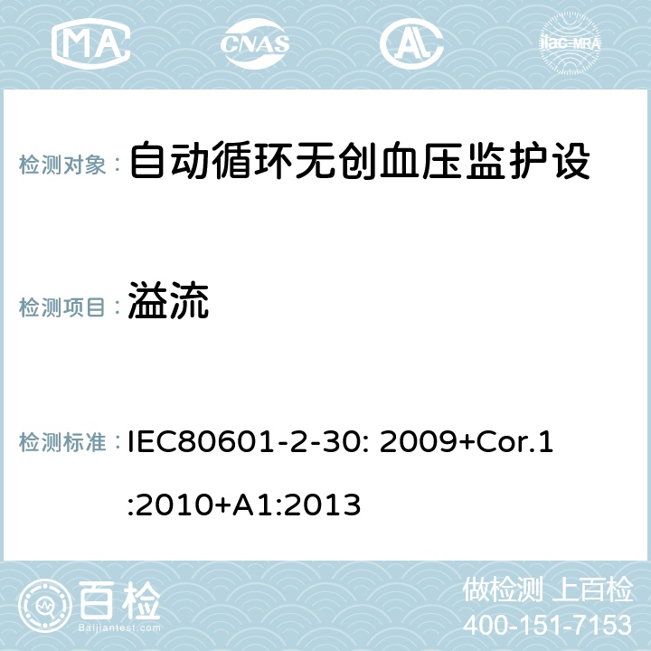 溢流 医用电气设备 第2-30部分:自动循环无创血压监护设备的安全和基本性能专用要求 

IEC80601-2-30: 2009+Cor.1:2010+A1:2013 201.11.6.5