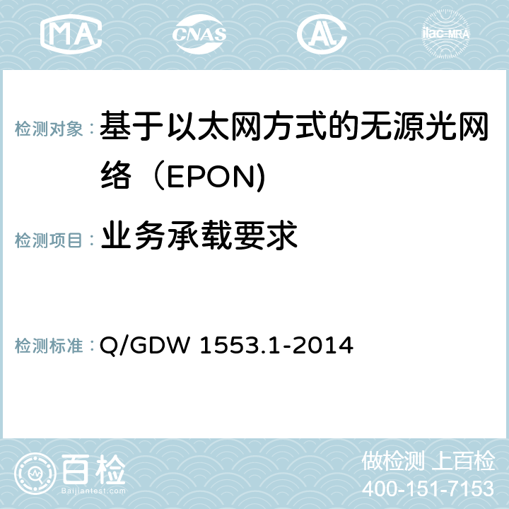 业务承载要求 电力以太网无源光网络（EPON）系统第1部分：技术条件 Q/GDW 1553.1-2014 7.14