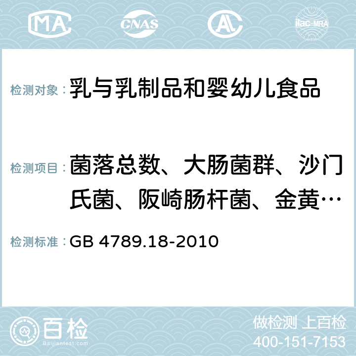 菌落总数、大肠菌群、沙门氏菌、阪崎肠杆菌、金黄色葡萄球菌 食品安全国家标准 食品微生物学检验 乳与乳制品检验 GB 4789.18-2010