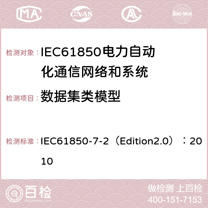 数据集类模型 IEC 61850-7-2 电力自动化通信网络和系统 第7-2部分:基本信息和通信结构-抽象通信服务接口(ACSI) IEC61850-7-2（Edition2.0）：2010 13