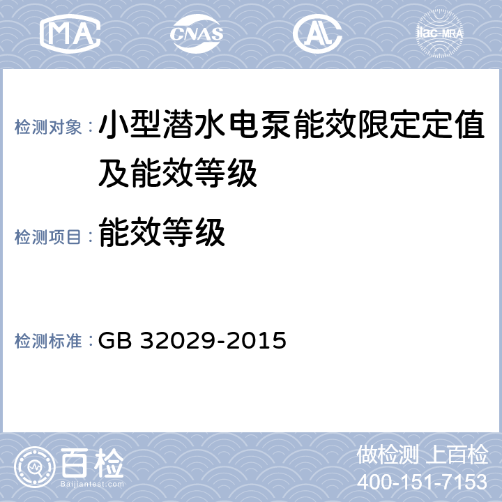 能效等级 小型潜水电泵能效限定定值及能效等级 GB 32029-2015