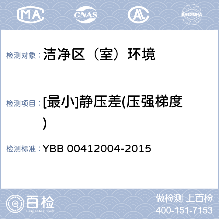 [最小]静压差(压强梯度) YBB 00412004-2015 药品包装材料生产厂房洁净室（区）的测试方法