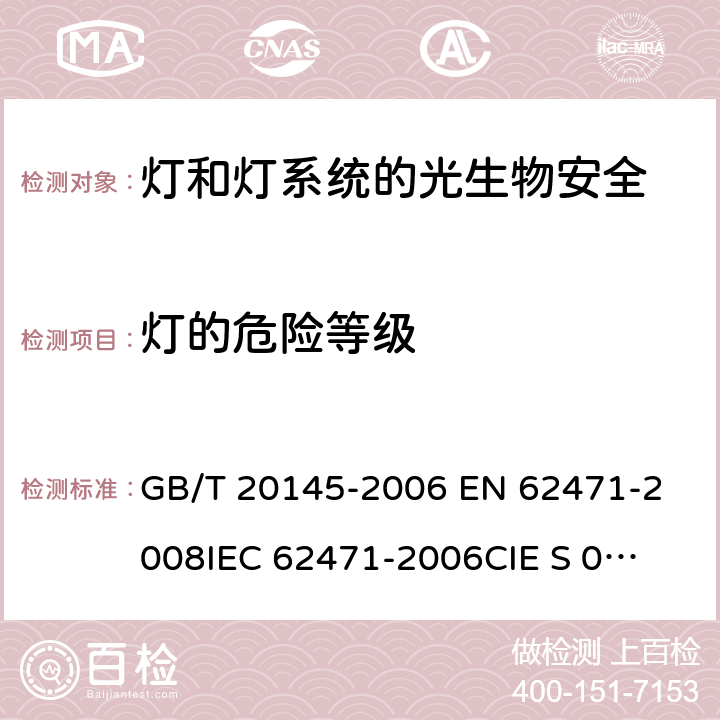 灯的危险等级 GB/T 20145-2006 灯和灯系统的光生物安全性