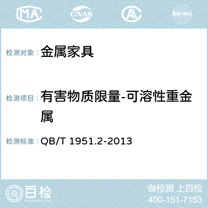 有害物质限量-可溶性重金属 金属家具 质量检验及质量评定 QB/T 1951.2-2013 5.7.2