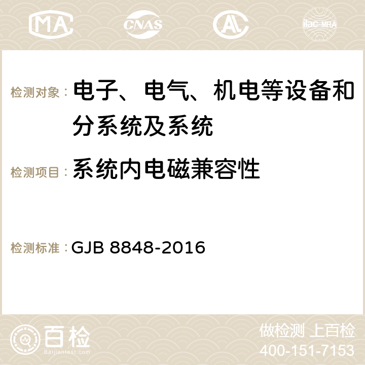 系统内电磁兼容性 系统电磁环境效应试验方法 GJB 8848-2016 方法201,方法202,方法203,方法204