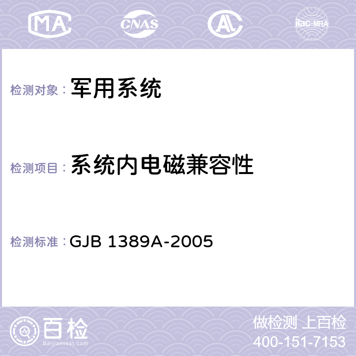 系统内电磁兼容性 系统电磁兼容性要求 GJB 1389A-2005 5.2