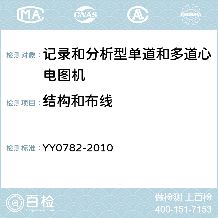 结构和布线 医用电气设备 第2-51部分:记录和分析型单道和多道心电图机安全和基本性能 YY0782-2010 Cl.59