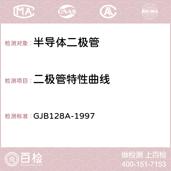 二极管特性曲线 半导体分立器件试验方法 GJB128A-1997