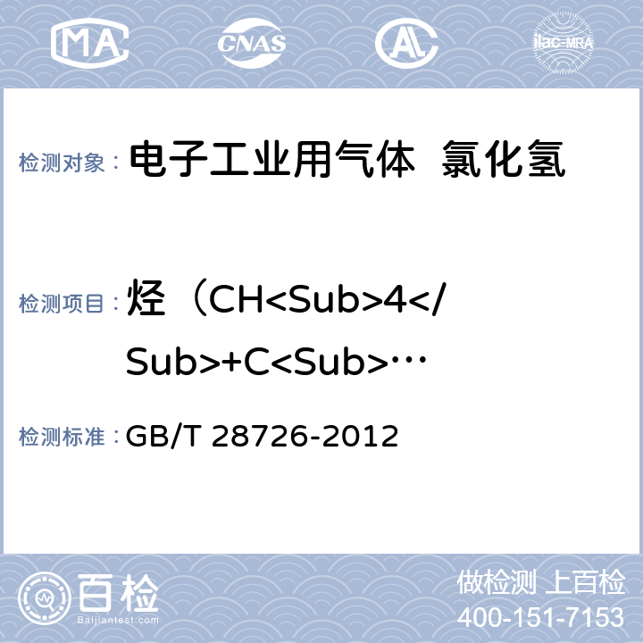 烃（CH<Sub>4</Sub>+C<Sub>2</Sub>H<Sub>2</Sub>）含量 GB/T 28726-2012 气体分析 氦离子化气相色谱法
