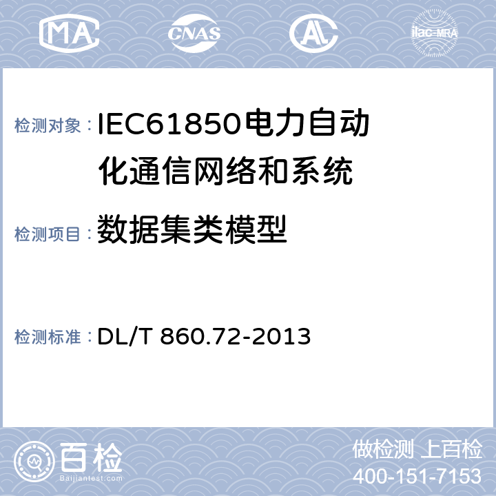 数据集类模型 电力自动化通信网络和系统 第7-2部分:基本信息和通信结构-抽象通信服务接口(ACSI) DL/T 860.72-2013 13