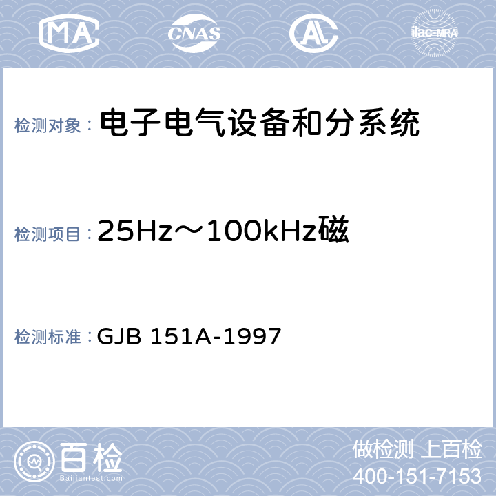 25Hz～100kHz磁場輻射敏感度 RS101 軍用設備和分系統電磁發射和敏感度要求 GJB 151A-1997 5.3.17