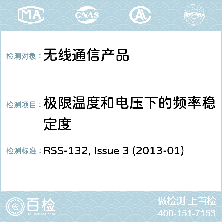 极限温度和电压下的频率稳定度 RSS-132 ISSUE 工作在824-849MHz, 869-894MHz 手机电话系统 RSS-132, Issue 3 (2013-01)