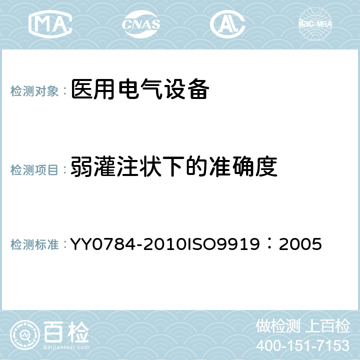 弱灌注状下的准确度 医用电气设备-医用脉搏血氧仪设备基本安全和主要性能专用要求 YY0784-2010
ISO9919：2005 50.103