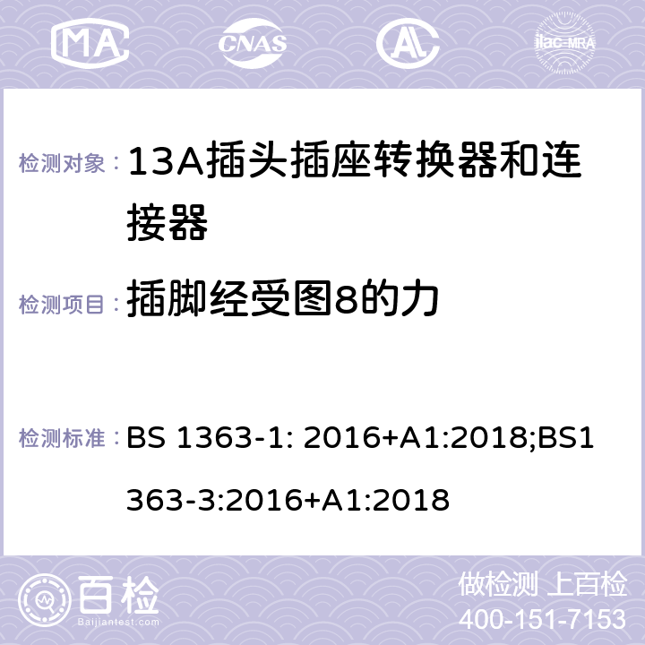 插脚经受图8的力 13 A 插头、插座和适配器.可重接和不可重接带熔断器底插头规范 BS 1363-1: 2016+A1:2018;BS1363-3:2016+A1:2018 12.12