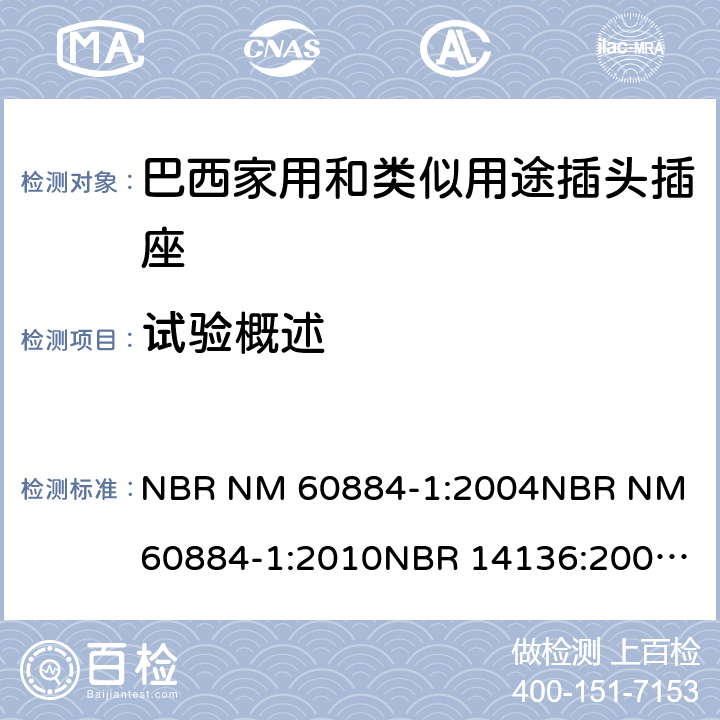 试验概述 家用和类似用途插头插座 第1部分: 通用要求 NBR NM 60884-1:2004
NBR NM 60884-1:2010
NBR 14136:2002
NBR 14136:2012
NBR 14936:2006 
NBR 14936:2012 5