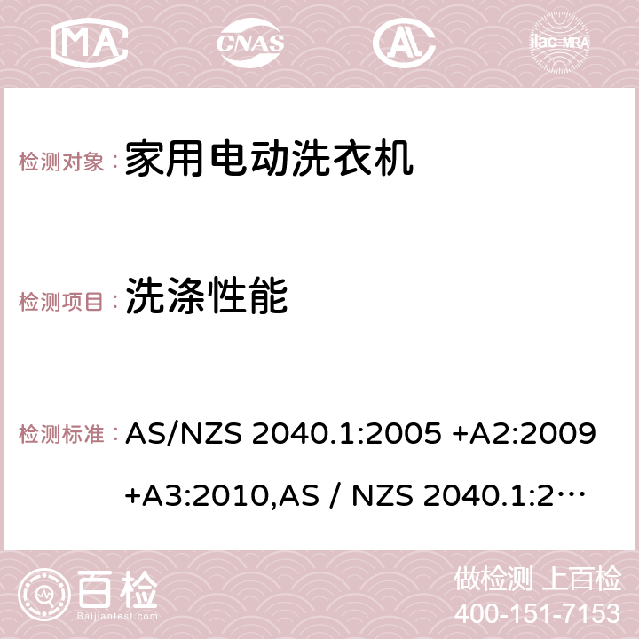 洗涤性能 AS/NZS 2040.1 家用电动洗衣机性能第1部分：测量方法-性能，能源和水消费 :2005 +A2:2009+A3:2010,AS / NZS 2040.1:2021 附录 D